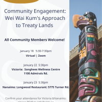 Virtual & In Person WWKum WKTS Lands Meetings